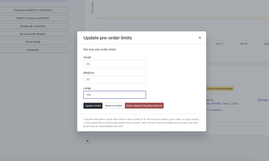 Updating variant limits