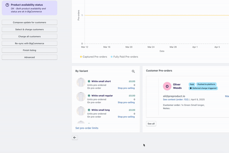 toggling variants on/off pre-order in bulk
