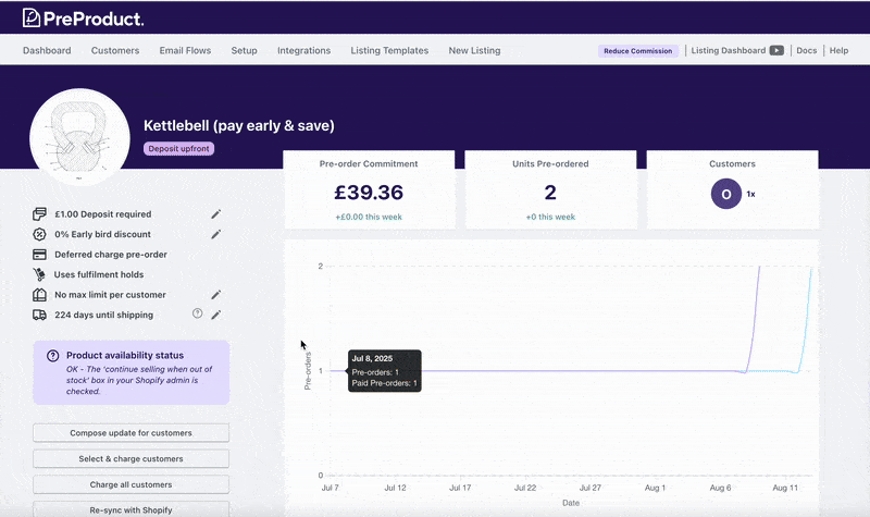Adding a pay-early option