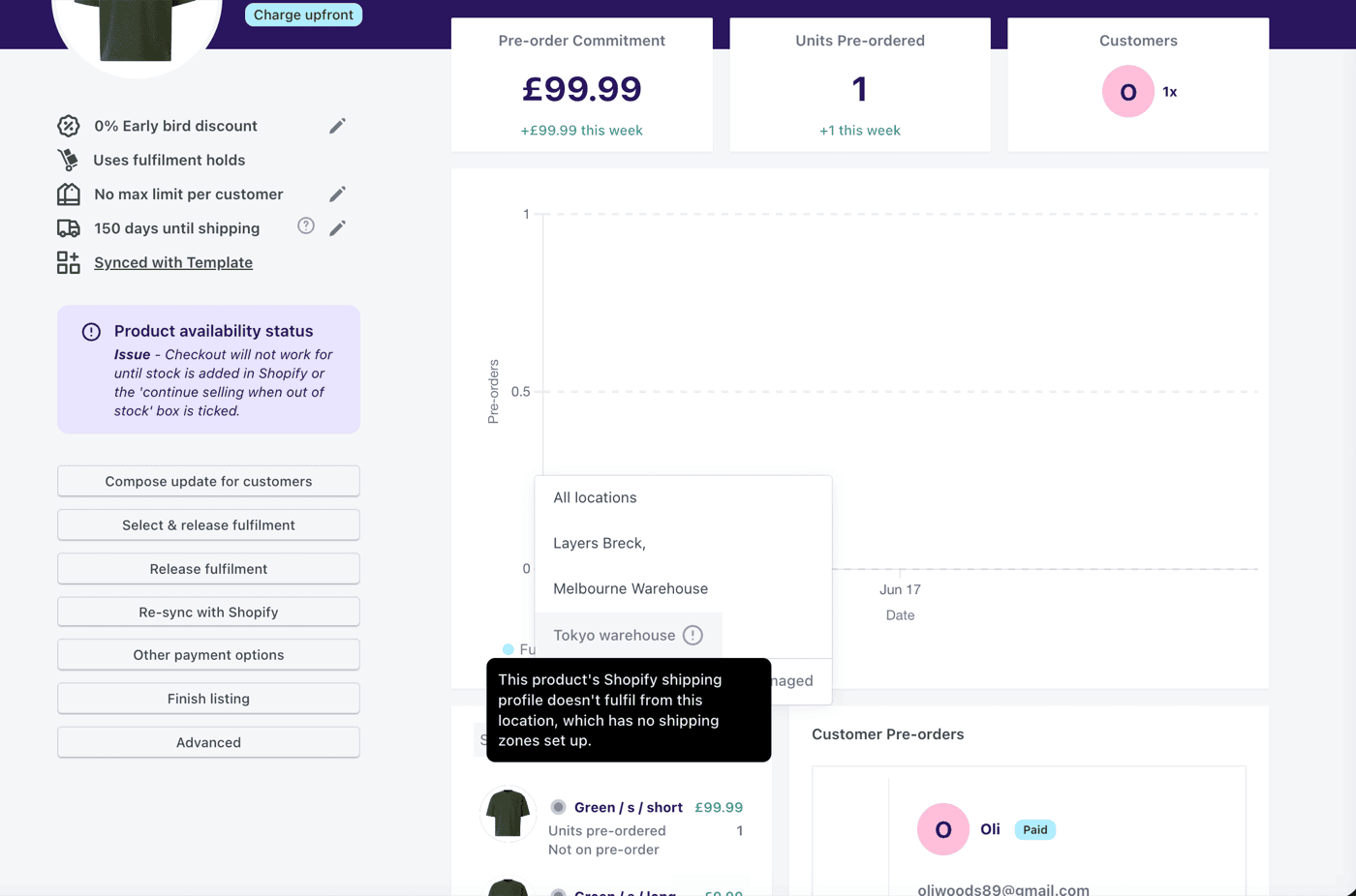 Troubleshooting locations from the listing dashboard