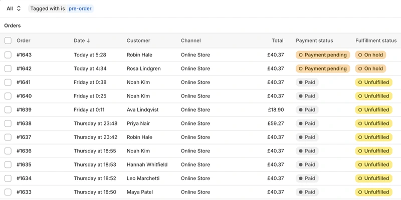 The Shopify orders list filtered by a tagged with pre-order chip, listing eleven pre-orders with their payment and fulfilment status columns, the two newest reading payment pending and on hold and the rest already paid and unfulfilled.