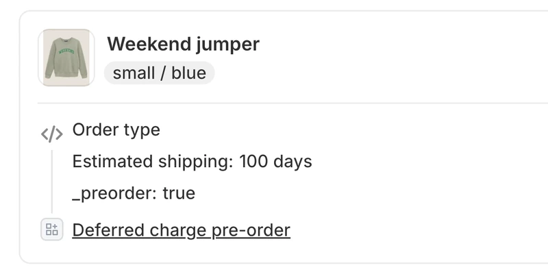 A pre-order line item in the Shopify admin, a Weekend jumper in small and blue, its order type properties reading estimated shipping 100 days and _preorder true above the deferred charge pre-order selling plan it was bought on.