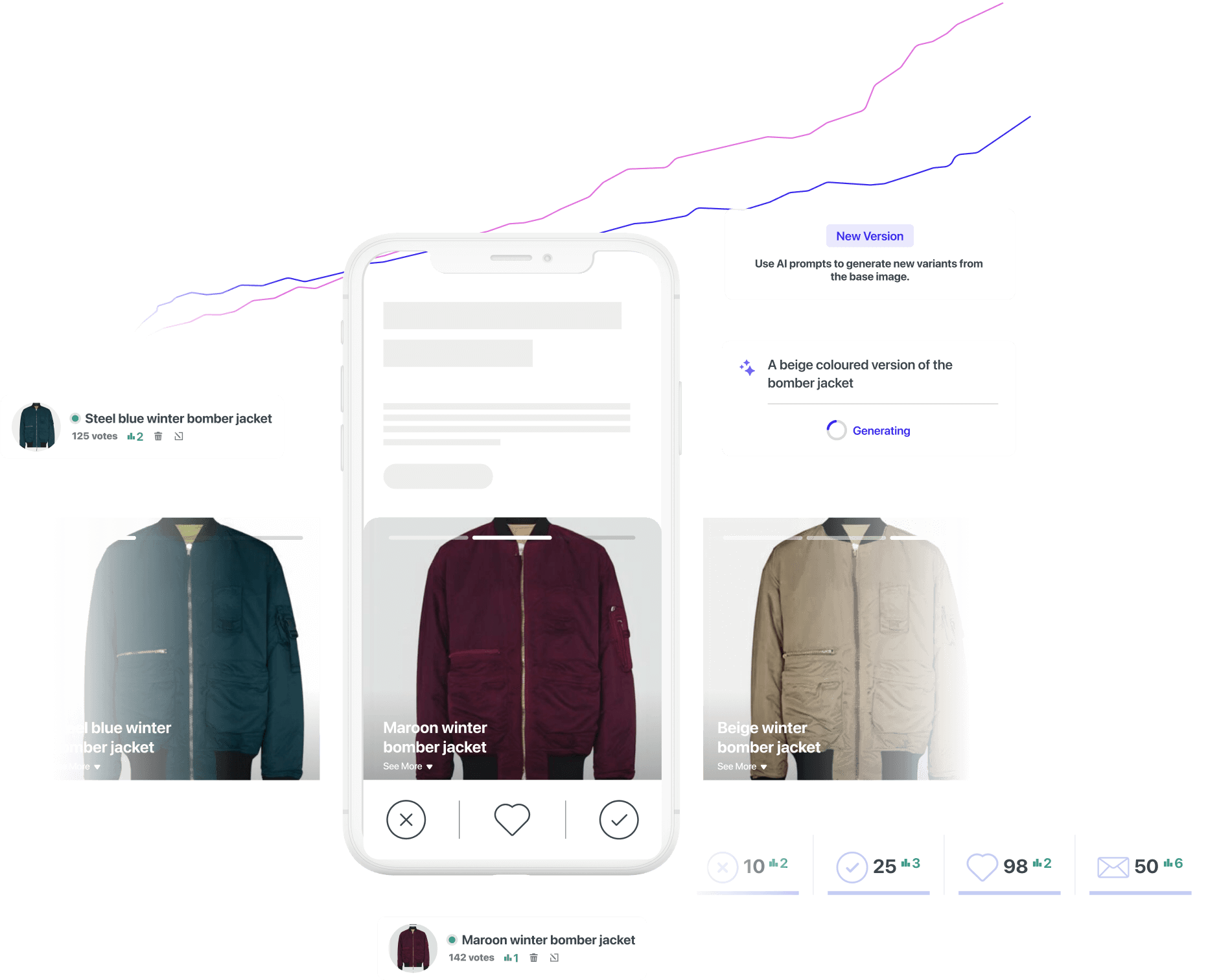 dashboard-pre-order-flow pre-order flow